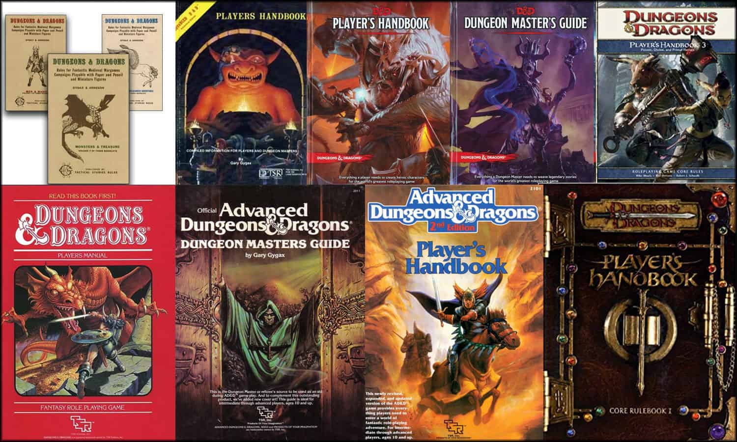 Epic +7 Timeline of D&D Editions (History) - LitRPG Reads